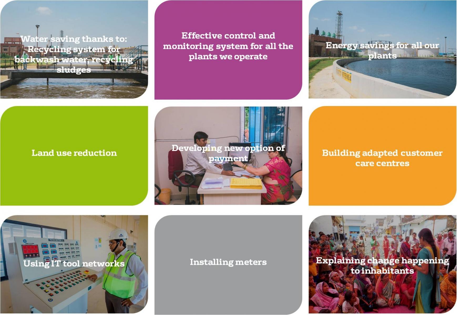 Smart Cities 1