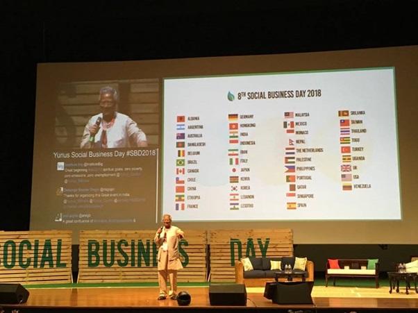 Social Business 1